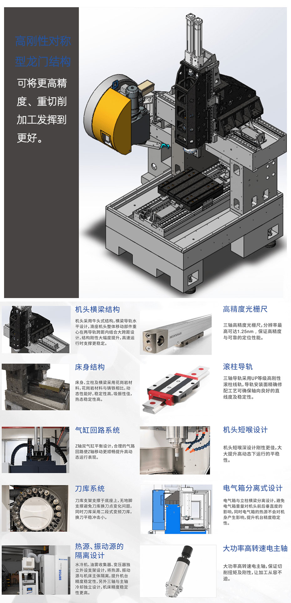 高精高速直線電機加工中心優(yōu)勢