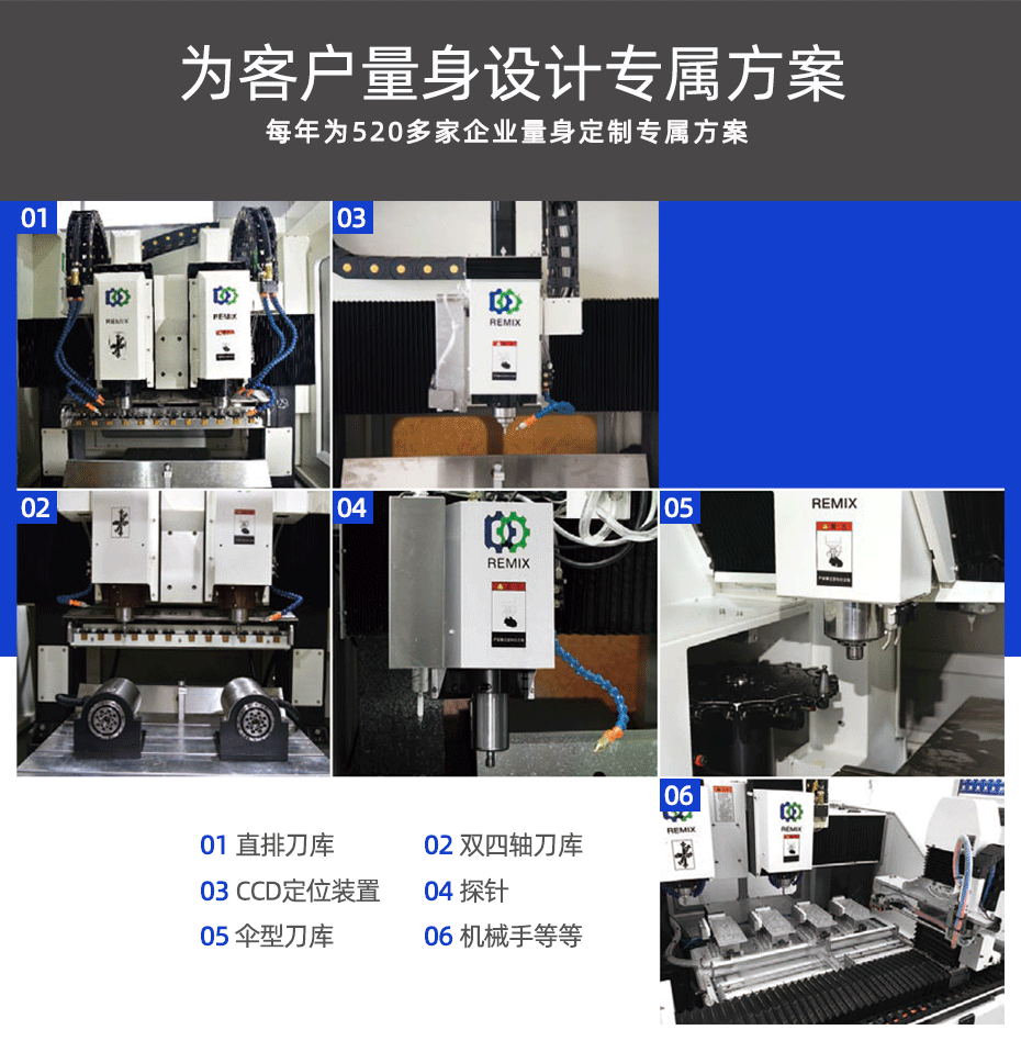 雙頭半罩精雕機裝配工藝參數(shù)